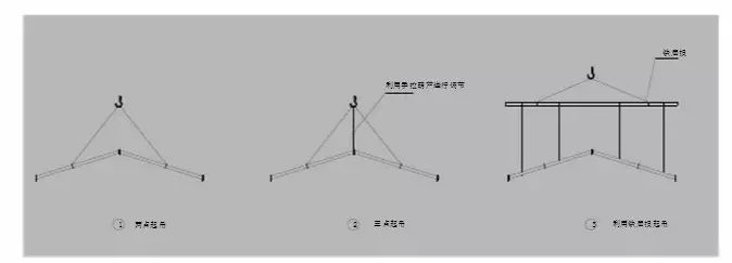 鋼梁吊裝1.jpg