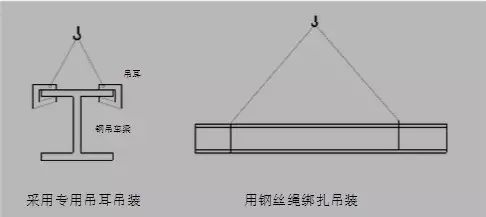 鋼梁吊裝2.jpg